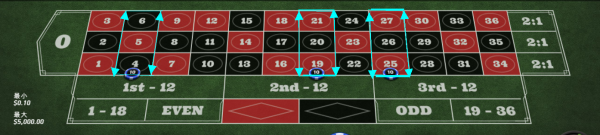3 line street bet 1