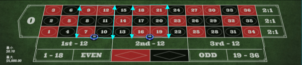 6 line bet 1
