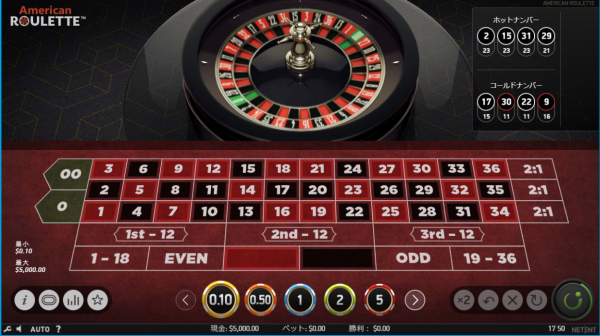american roulette