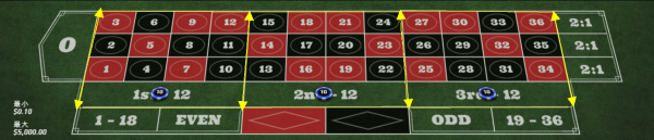 dozen bet 1