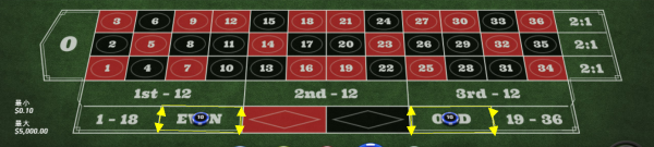 even odd bet 1