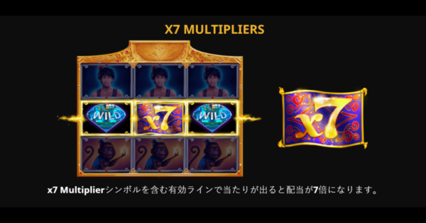 43 ビデオスロット「アラビアンスピンズ (Arabian Spins) 」のマルチプライヤーシンボル