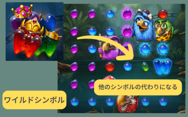 Pirots 2のワイルドシンボル