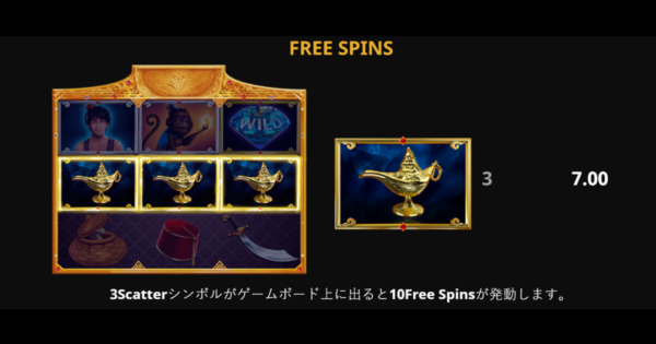 Veajohn-review-Aviatorアイキャッチ画像 (1) ビデオスロット「アラビアンスピンズ (Arabian Spins) 」のスキャッター