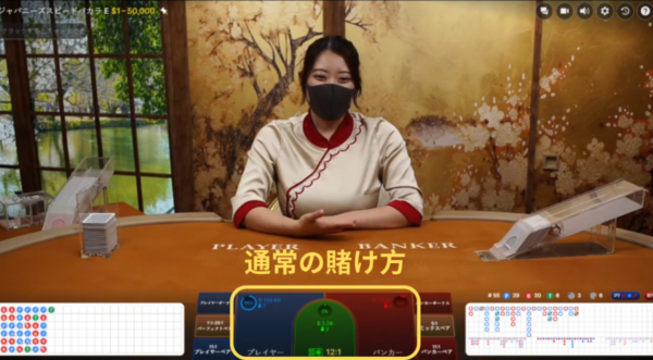 ジャパニーズスピードバカラ (Japanese Speed Baccarat)の通常の賭け方