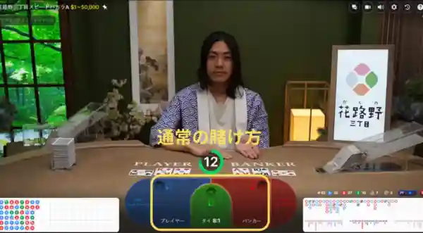 CasinosanchomeSpeedBaccarat (花路野三丁目スピードバカラ)通常の賭け方